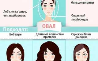 Как правильно подобрать прическу и стрижку