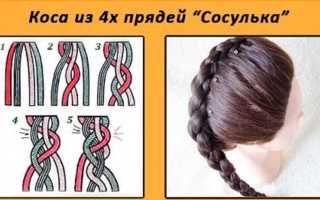 Простые и красивые схемы для фенечек косым плетением. Как плести фенечки из ниток мулине: начинаем с нуля Как понимать схемы фенечек косого плетения